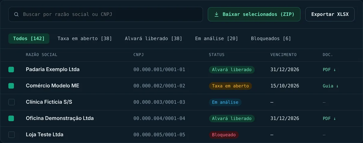 Lista de empresas com status, vencimento, link do documento e os botões Baixar selecionados (ZIP) e Exportar XLSX (dados fictícios)